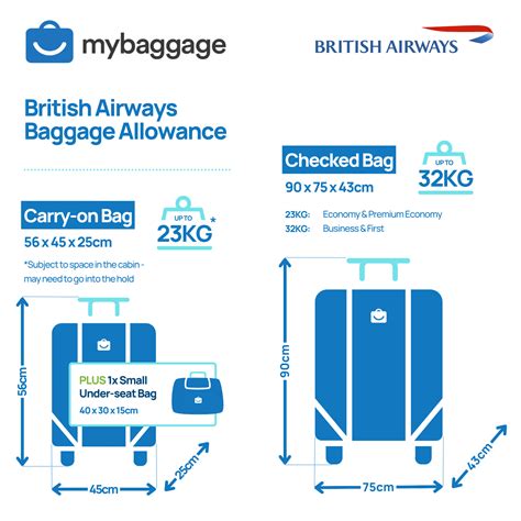 excess baggage british airways